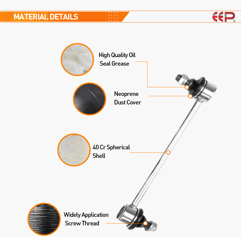 Stabilizer Link
