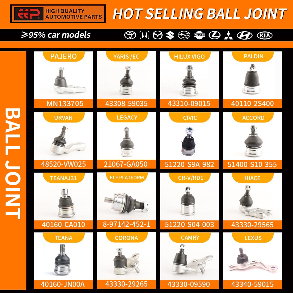 Ball Joint