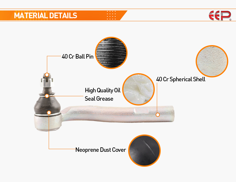 Tie Rod End
